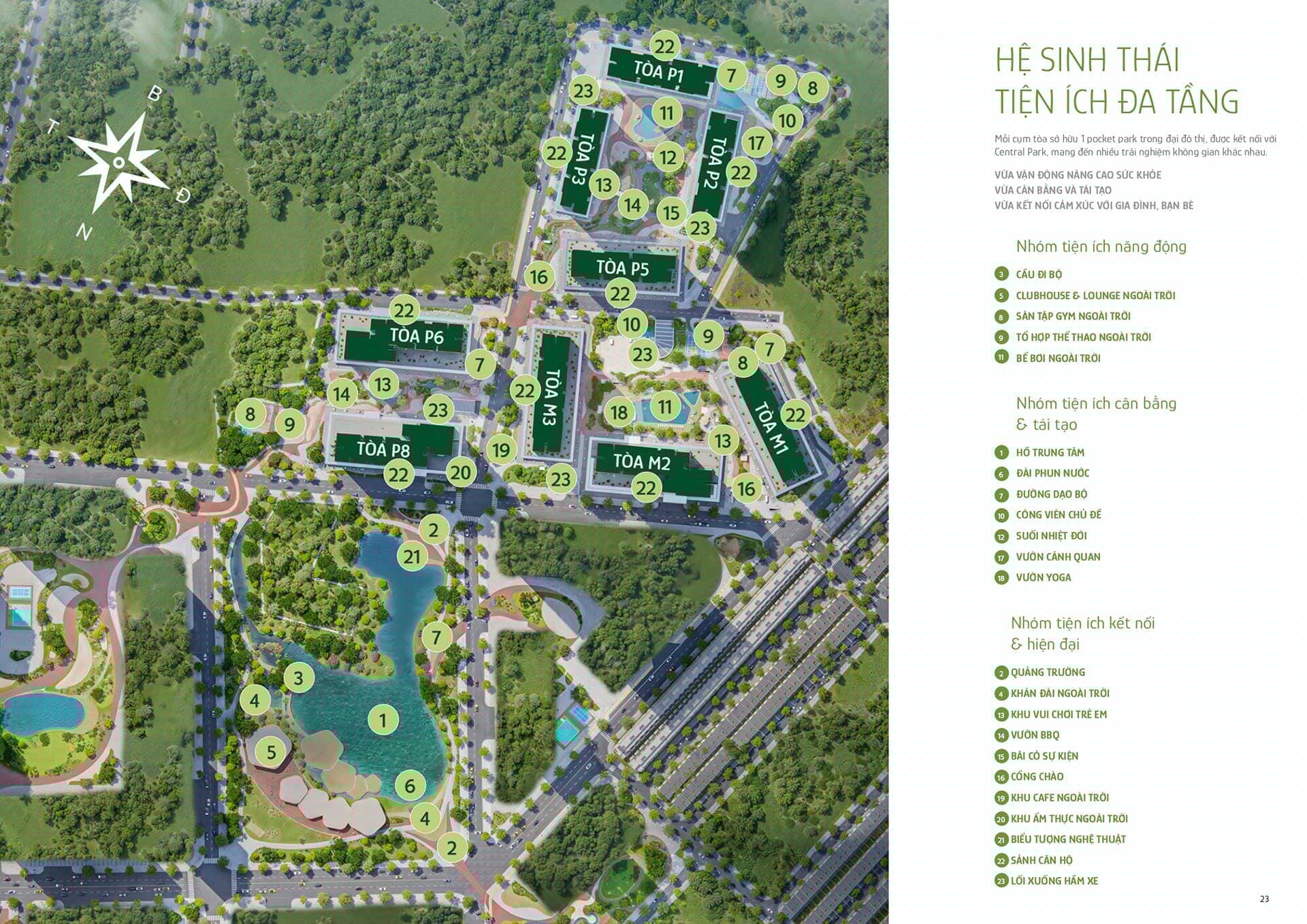 dự án The Cityon